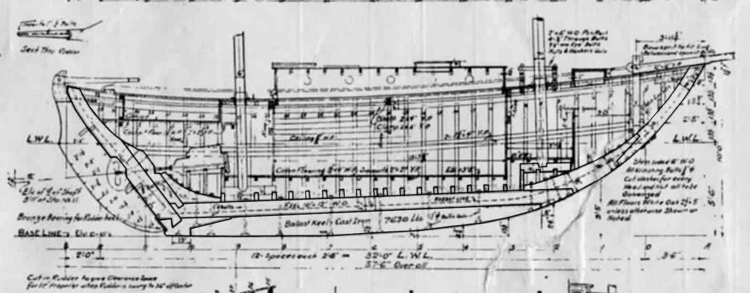 leggere un piano di costruzione Profilo-vi